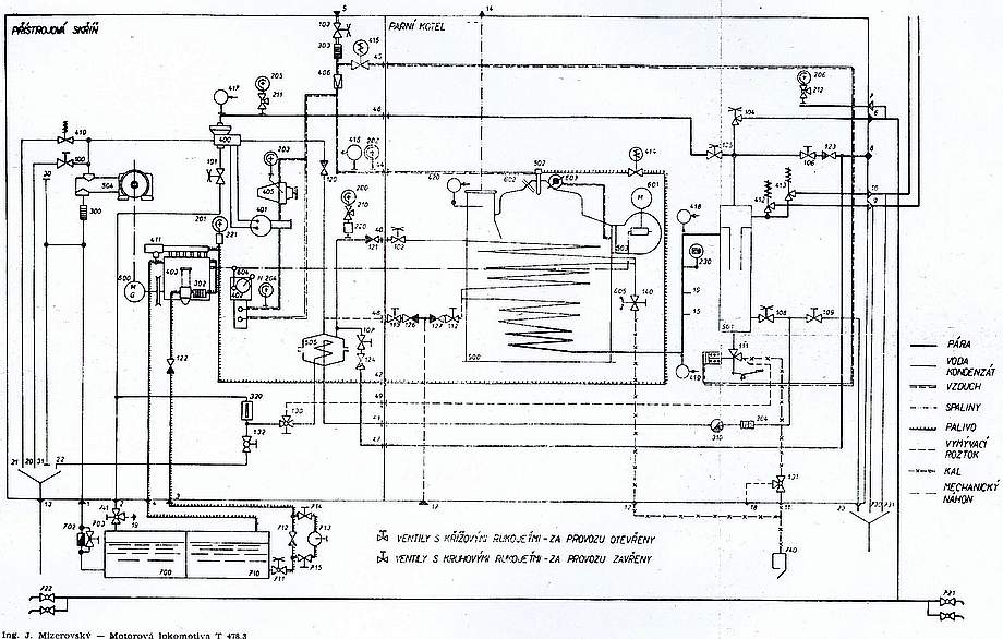 Hydro - pneumatick schma T478.3